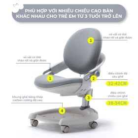 Thông tin chiều cao ghế chống gù