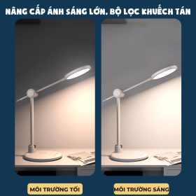 Đèn học chống cận Sakawin AILight 1000 - Đèn học để bàn cao cấp 5 55SW