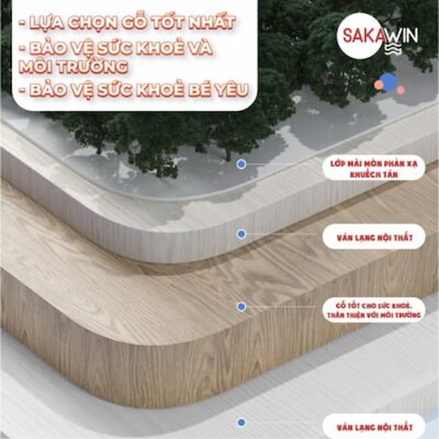 Địa chỉ mua bàn học cho bé uy tín tại Hà Nội uy tín chất lượng 3 Chất liệu hoàn toàn đảm bảo cho bé
