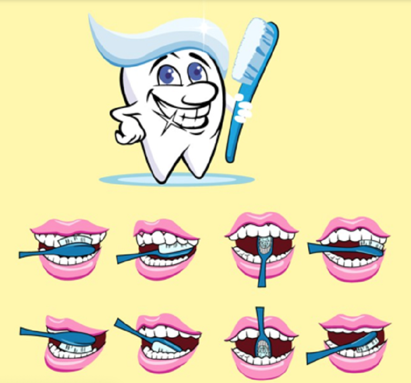 Cẩm nang #2: Biện pháp ngăn ngừa sâu răng ở trẻ do ăn nhiều kẹo ngọt 3 Em bé chưa vệ sinh răng miệng đúng cách