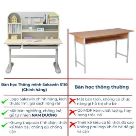 Bàn học Chống gù S110 - Bàn học được lựa chọn nhiều nhất 2024 6 s110 7 1