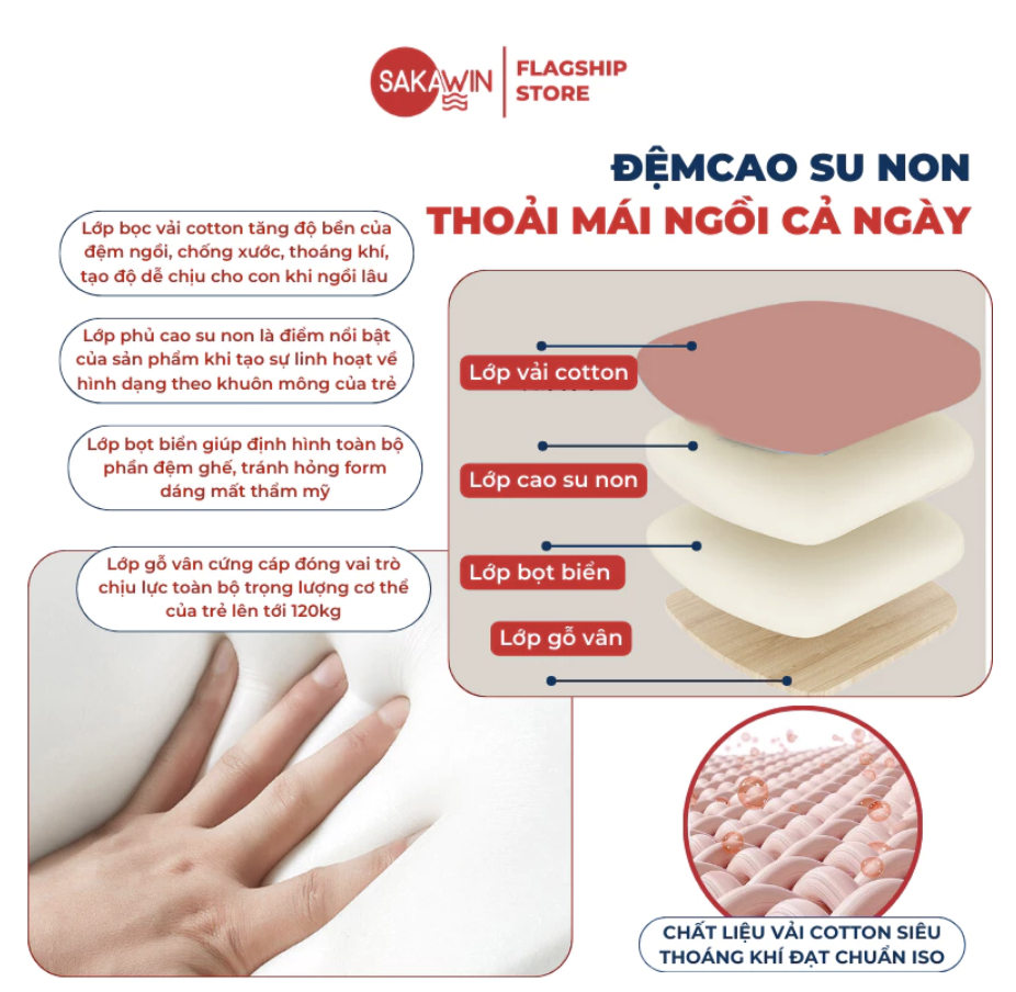 Ghế Chống gù Sakawin GV27 - Ghế ngồi học bảo vệ tư thế cho con 10 GV27-4